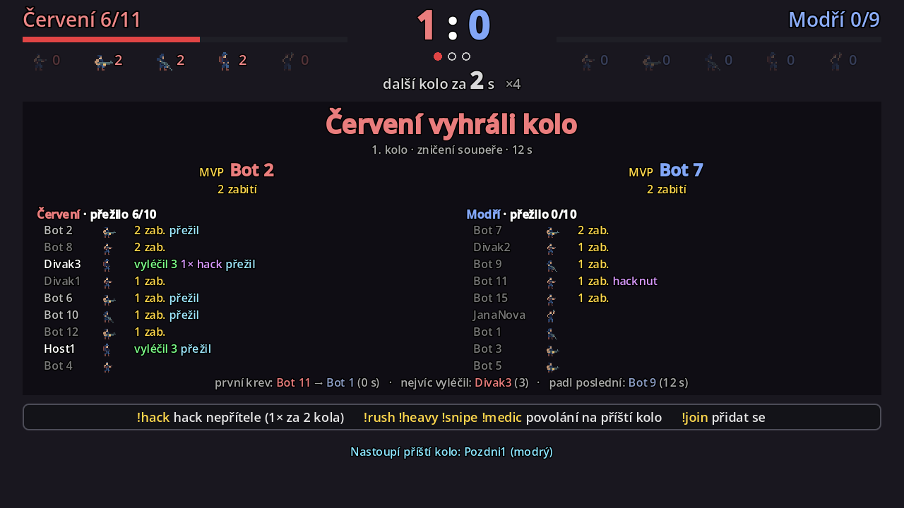 Tabulka po kole se zabitími a léčením obou týmů